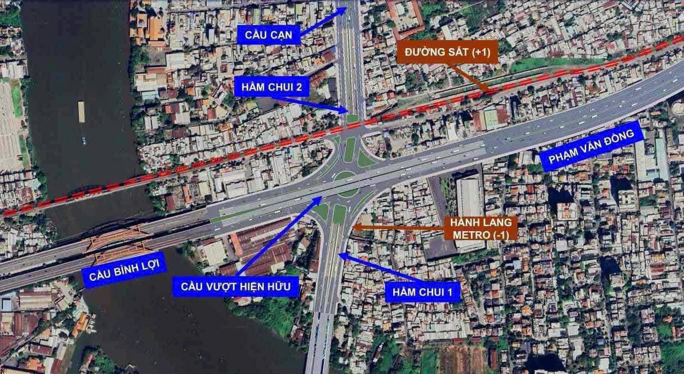 Chi tiết gầm chui ngay quốc lộ 13