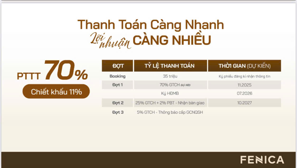 thanh toán nhanh cho căn hộ fenica